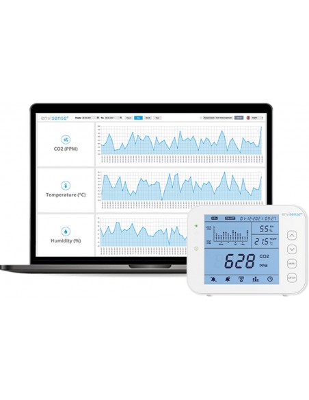 Image of Envisense CO2 Detector in Servimenage