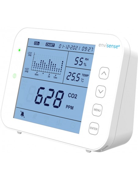 Image of Envisense CO2 Detector in Servimenage