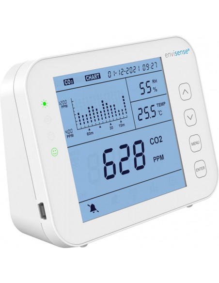 Image of Envisense CO2 Detector in Servimenage