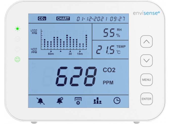 Image du détecteur de CO2 Envisense dans Servimenage